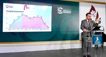 Daniel Serrano mejora seguridad y percepción en Izcalli: mediciones del Inegi y de la SSPC