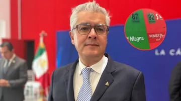 Alza de combustibles en Toluca: CANACO advierte impacto en canasta básica