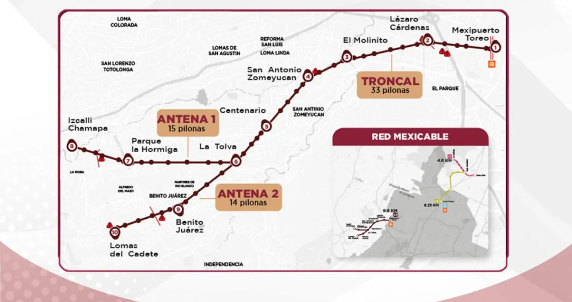 [MAPA] Nueva Línea 3 del Mexicable: Estas son sus 10 estaciones y el recorrido que hará del Edomex a CDMX
