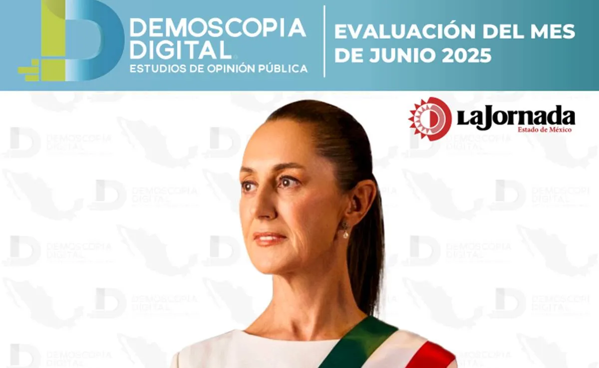 Claudia Sheinbaum alcanza 80.1% de aprobación nacional