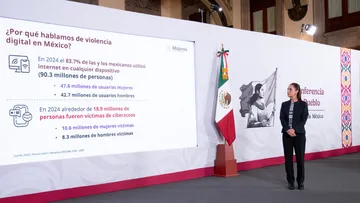 Claudia Sheinbaum anunció un acuerdo con empresas tecnológicas para combatir la violencia contra las mujeres en internet.
