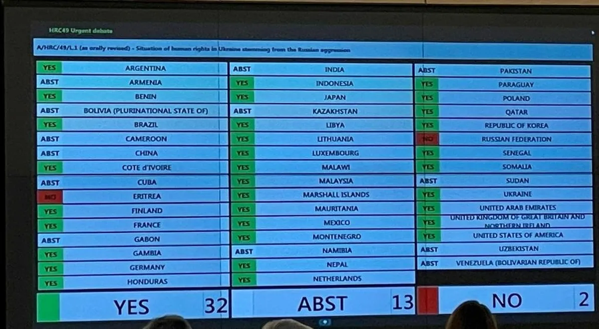“Igualmente, acompañamos el momento de silencio por las víctimas de este lamentable conflicto”, reportó la misión mexicana luego de la aprobación de la resolución en el contexto del 49 período de sesiones del Consejo, que se celebra en Ginebra. Foto tomada del Twitter de @MisionMexOI