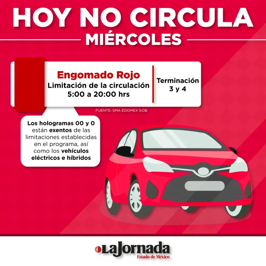 Hoy no circula miércoles: ¿Qué autos no circulan este 28 de enero?