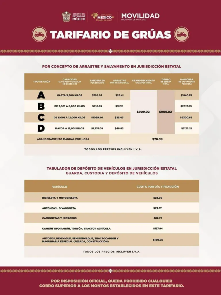 ¡Que no te sorprendan! ¿Policía de Toluca tiene facultad para multarme por ‘Hoy No Circula’?