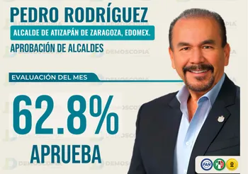 Pedro Rodríguez alcalde Atizapán de Zaragoza aprobación 62.8% junio 2026 ranking Edomex