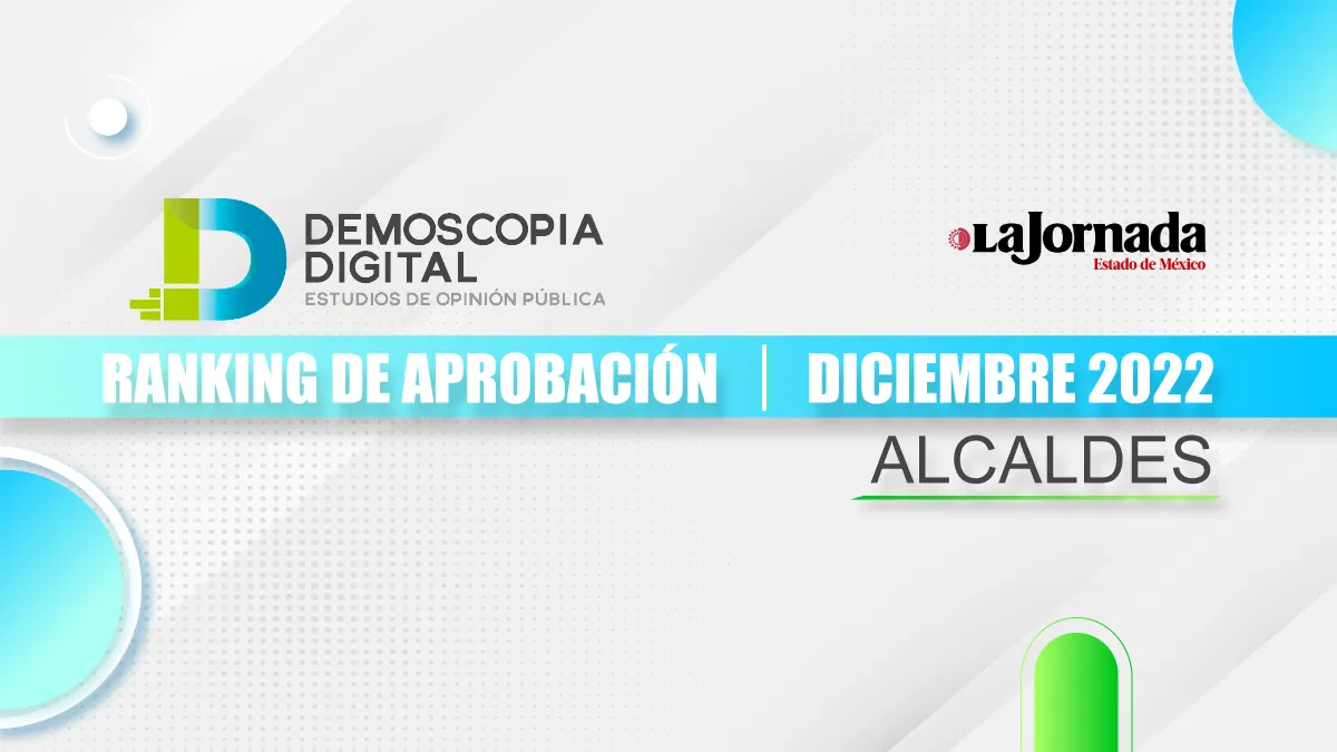 Ranking de aprobación de alcaldes diciembre 2022: Demoscopia digital