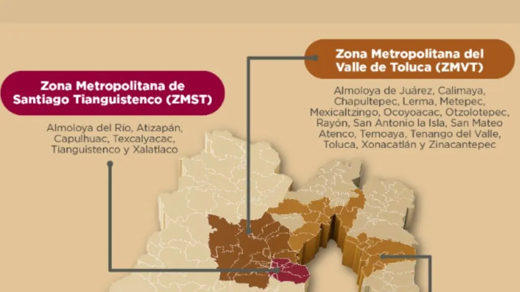 ¿Qué municipios del Edomex comprenden la Zona Metropolitana del Valle de Toluca y Santiago Tianguistenco?