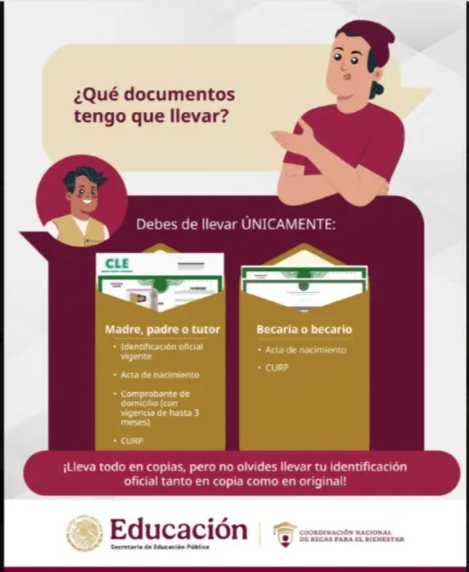 Tarjeta Beca Rita Cetina 2025: Espera la asamblea en la secundaria de tu hijo, REQUISITOS que debes llevar