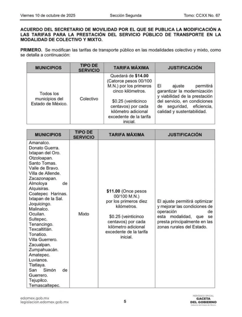 ¡Es oficial! Incrementa al pasaje  en el Edomex, costo mínimo en 14 Pesos