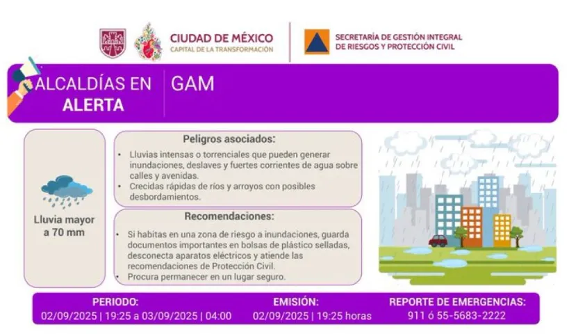 Se activa alerta púrpura por lluvias torrenciales para esta alcaldía en CDMX