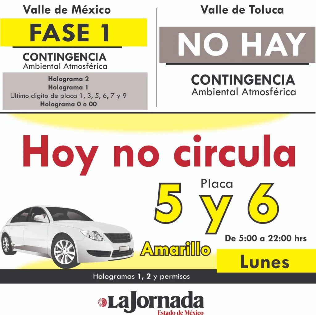¿Qué autos no circularían este 16 de febrero por contingencia ambiental?