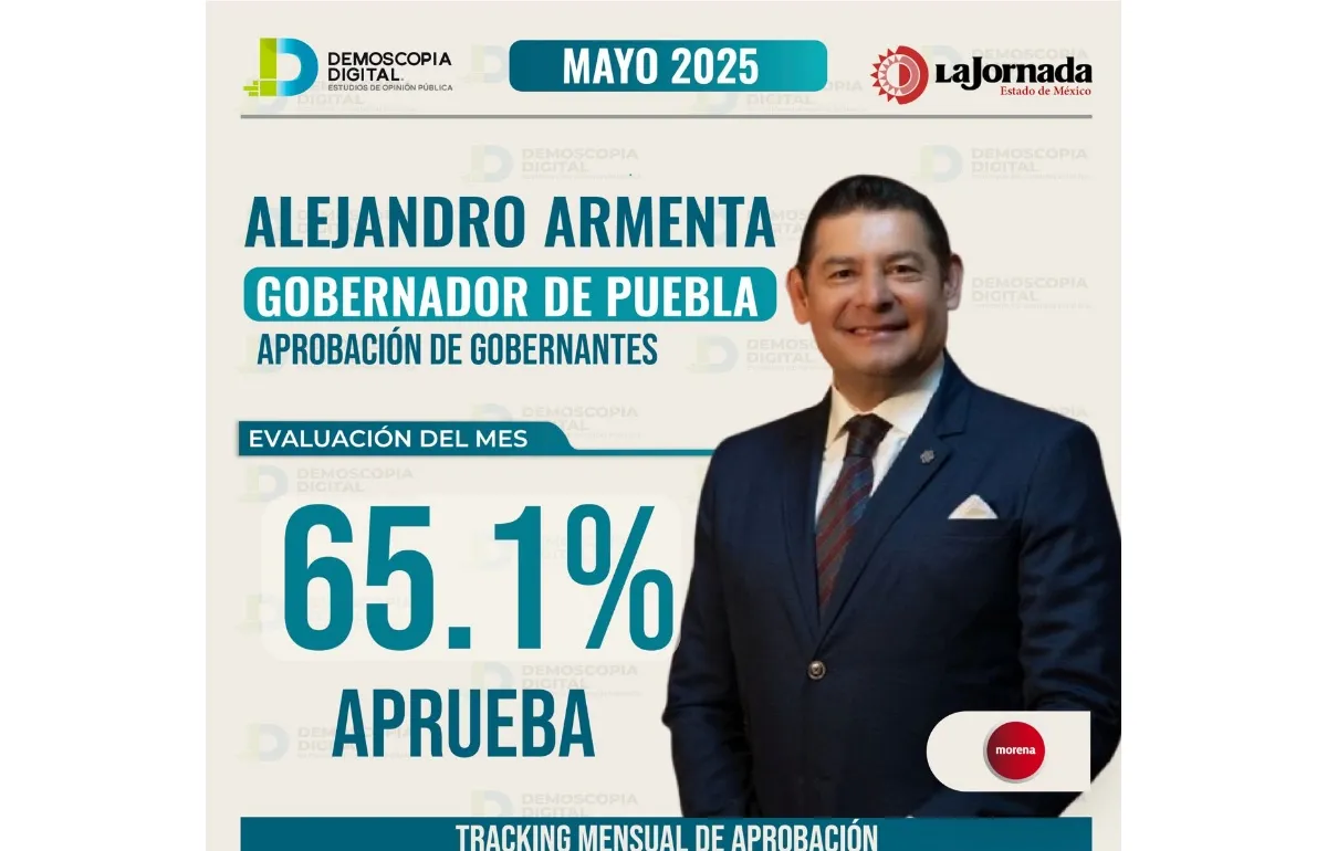 Alejandro Armenta: la hora del equilibrio en Puebla