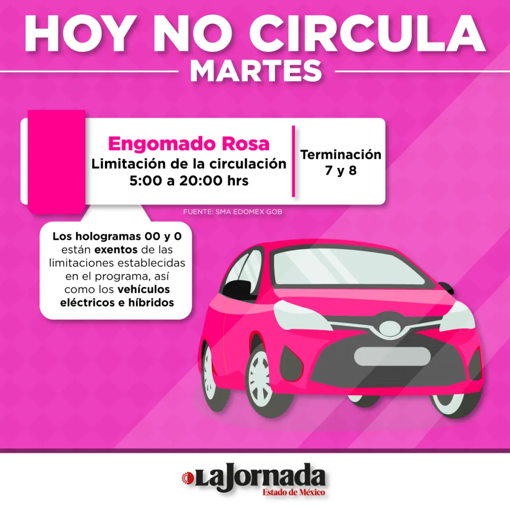 Hoy no circula martes: ¿Qué autos no circulan hoy 20 de enero?