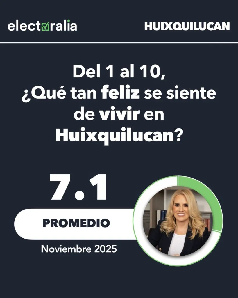 Huixquilucan uno de los mejores  lugares para vivir: encuestadora