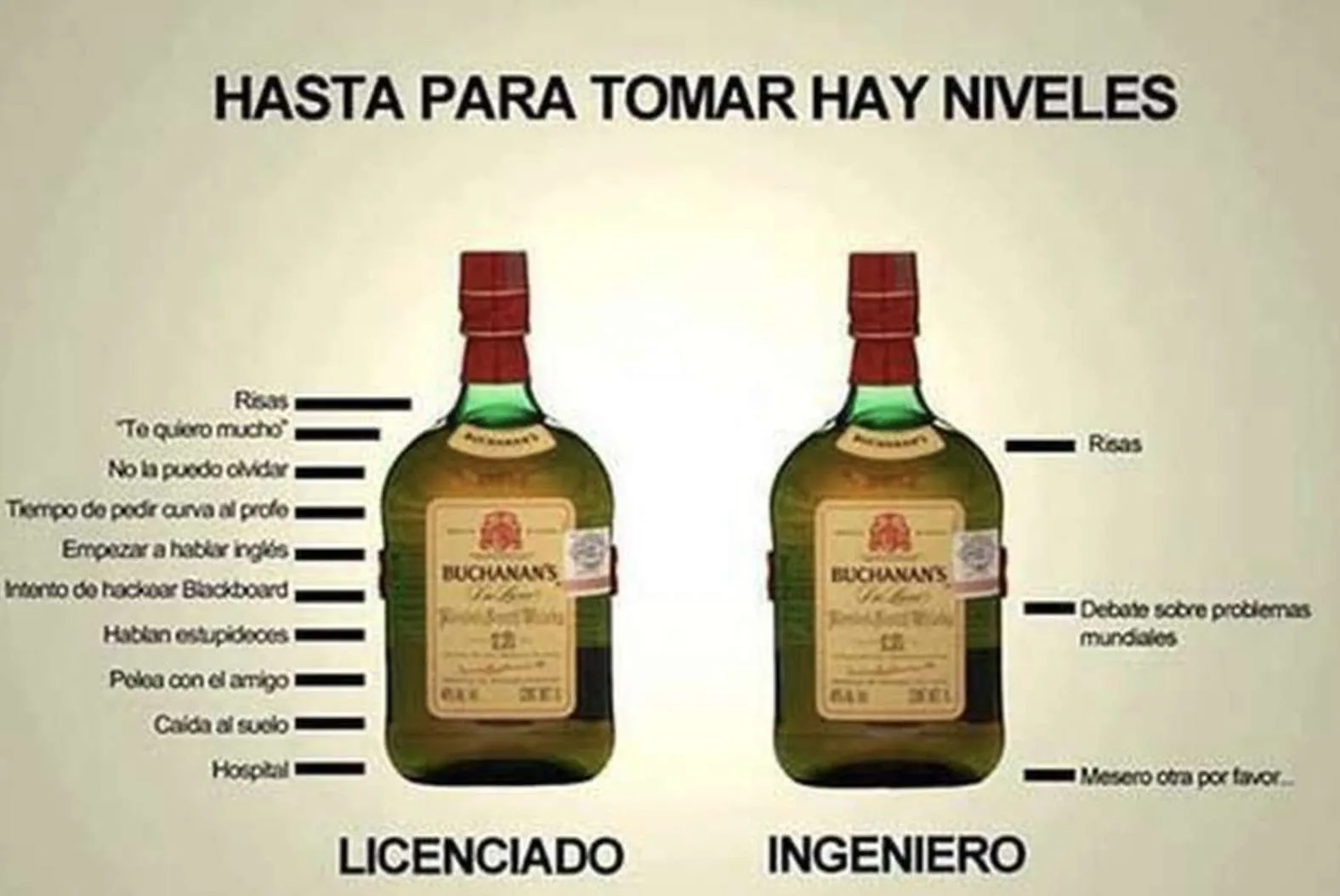Imágenes del día del ingeniero