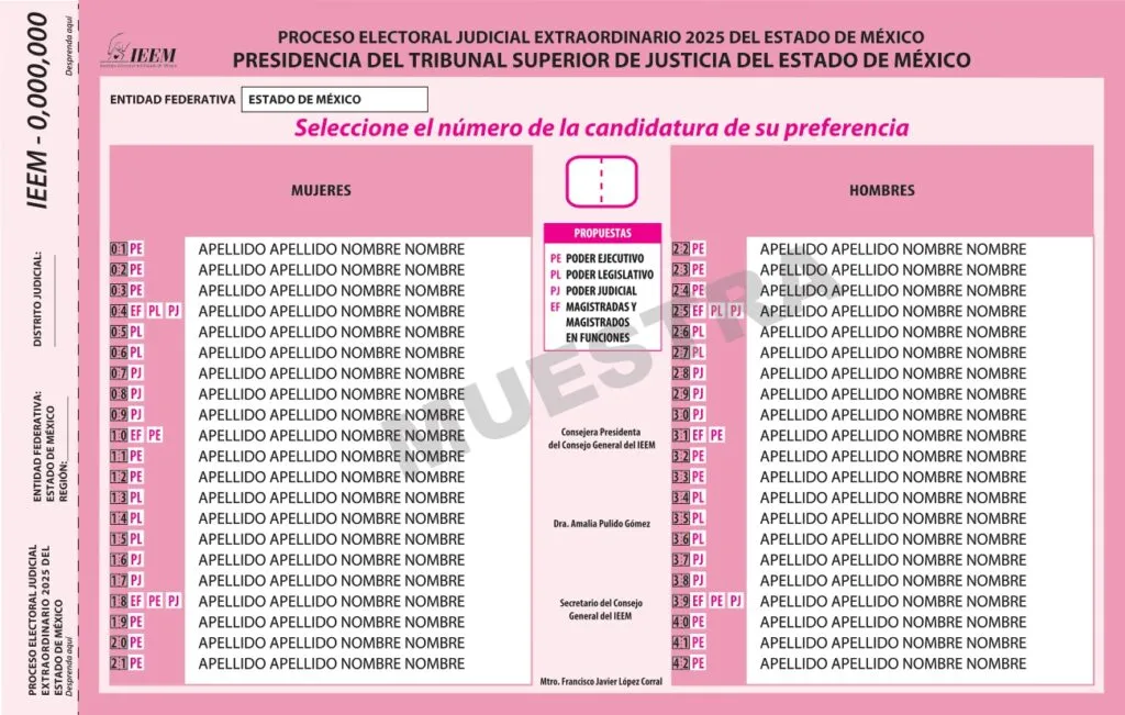 ¿Cómo votar boleta por boleta para Elección Judicial en Edomex?