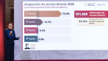 Sheinbaum presenta nuevas opciones de educación superior para jóvenes que no ingresen a la UNAM.