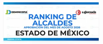 Ranking de aprobación de alcaldes del Edomex en agosto 2026: Demoscopia Digital