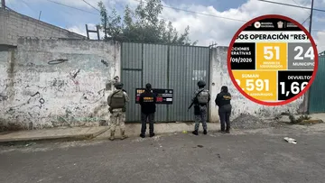 Edomex logra 618 carpetas menos por delito de despojo en 2026 contra 2025