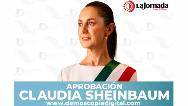 Claudia Sheinbaum logra 78.6  de aprobación nacional