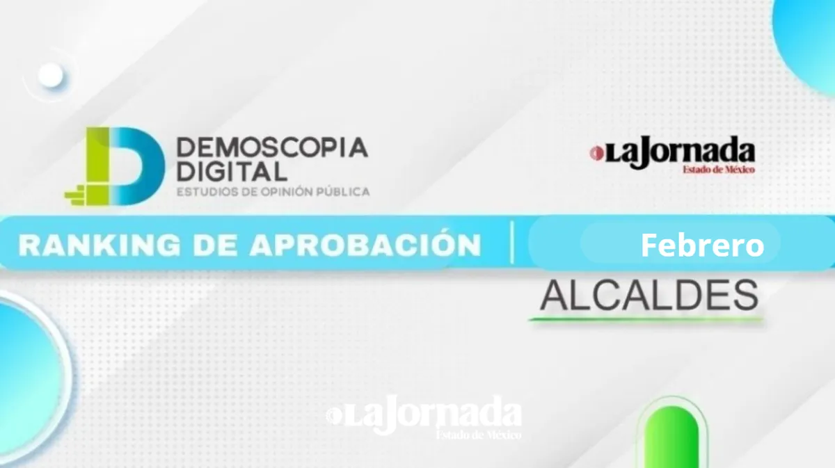 Ranking de aprobación de alcaldes del Edomex en febrero 2026: Demoscopia Digital