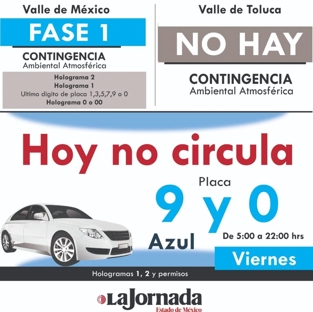 #ContingenciaAmbiental | Hoy no circula viernes: ¿Qué autos no circulan este 13 de febrero?