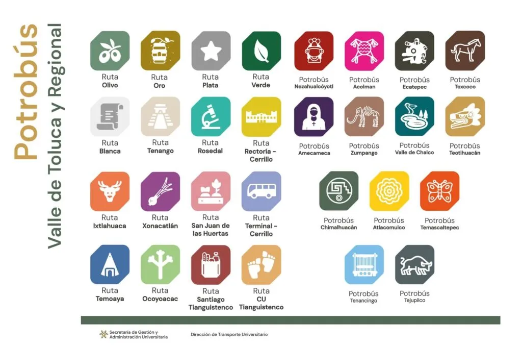 UAEMéx refuerza transporte universitario con nuevas unidades del Potrobús