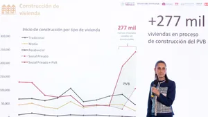 Sheinbaum habla sobre los Créditos del Infonavit y las acciones del gobierno federal para ampliar el acceso a una vivienda digna.