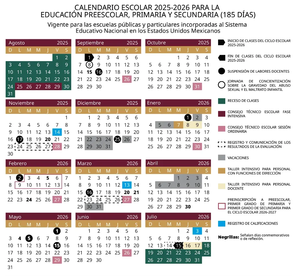 Sheinbaum exige respeto a derechos de mexicanos detenidos en Los Ángeles