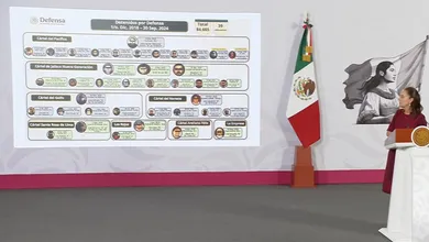 La presidenta Claudia Sheinbaum durante la Mañanera del Pueblo al leer la carta enviada por Andrés Manuel López Obrador.