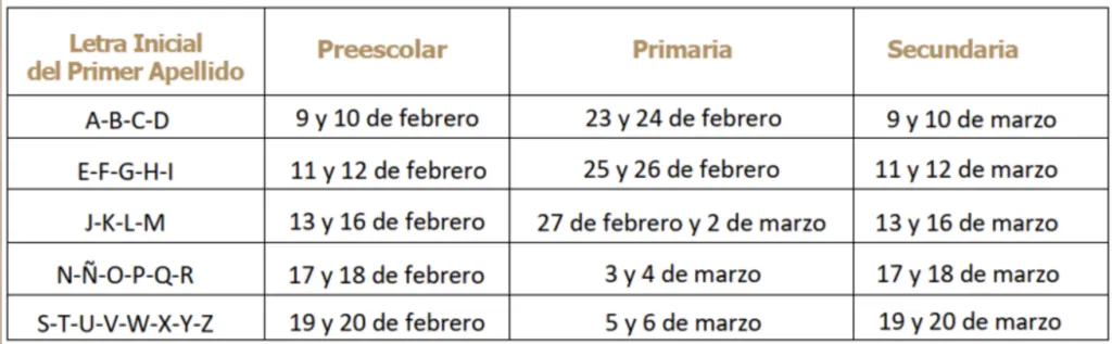 Preinscripciones Edomex 2026: Calendario oficial para preescolar, primaria y secundaria; requisitos del SAID