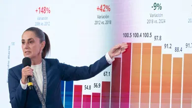 Los resultados de Pemex confirman su recuperación financiera y productiva. Sheinbaum afirma que la empresa es del pueblo y fortalece la soberanía energética.