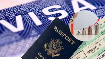Visa de trabajo especializado en Estados Unidos: ¿Cuánto costará?