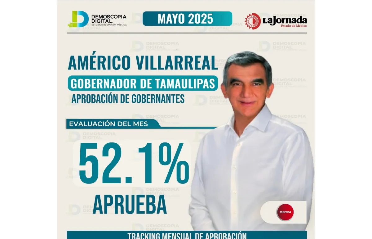 Américo Villarreal: la remontada del silencio.