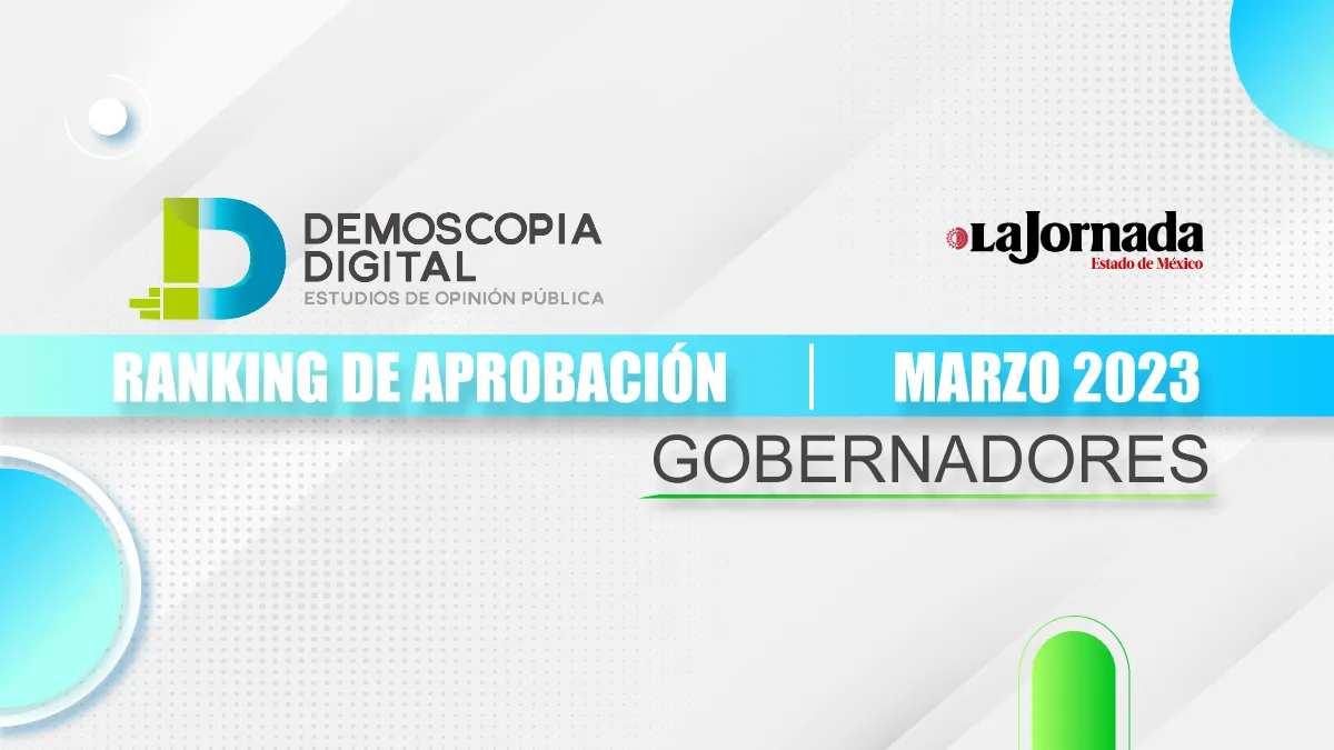 Ranking de aprobación en gobernadores, marzo 2023: Demoscopia