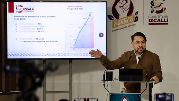 Izcalli invertirá 16.3 mdp en estímulos a policías este año; Daniel Serrano duplica lo ejercido en dos trienios