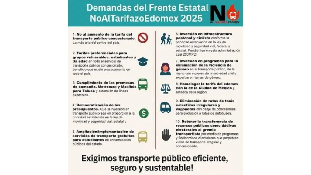 Estudiantes y colectivos se rebelan contra el aumento del pasaje en Edomex