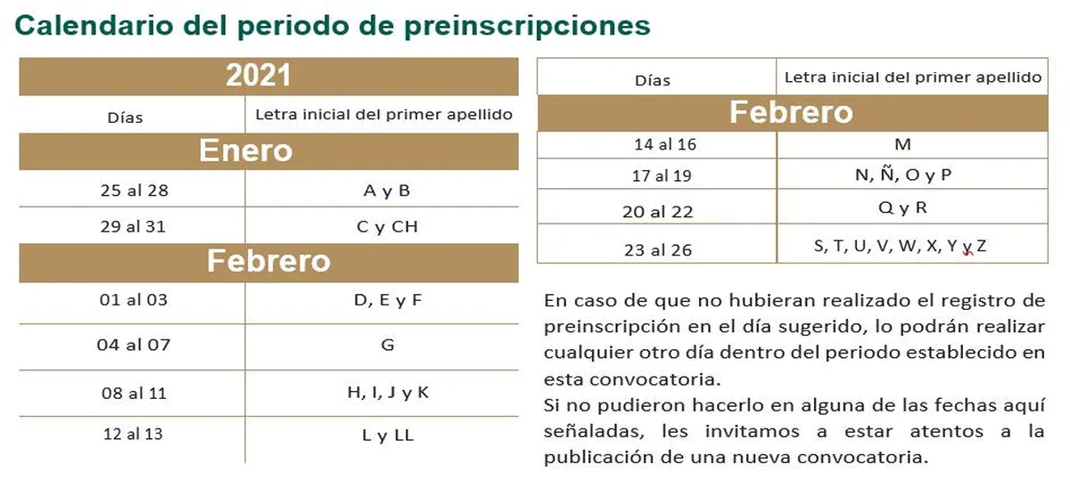 Preinscripciones en el Estado de México 2021- 2022 para preescolar, primaria y secundaria