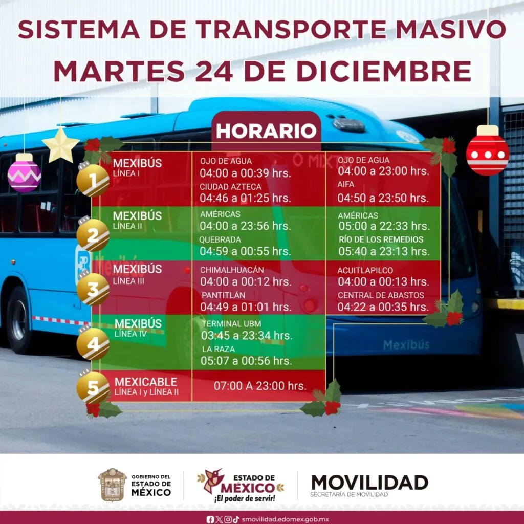 Edomex: Horarios de servicio 24 y 25 de diciembre del Mexibús y Mexicable