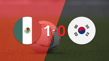 Mundial 2026: México logró una victoria por 1 a 0 frente a Rep. de Corea