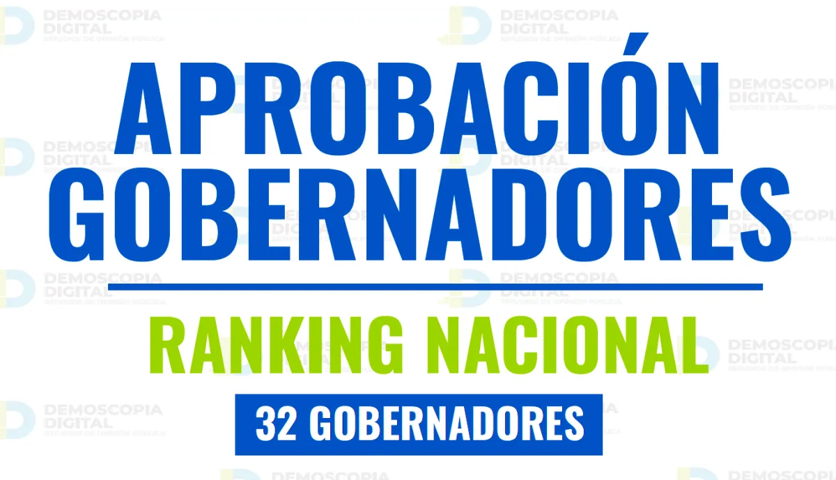 Ranking de aprobación de gobernadores en el mes de febrero 2026