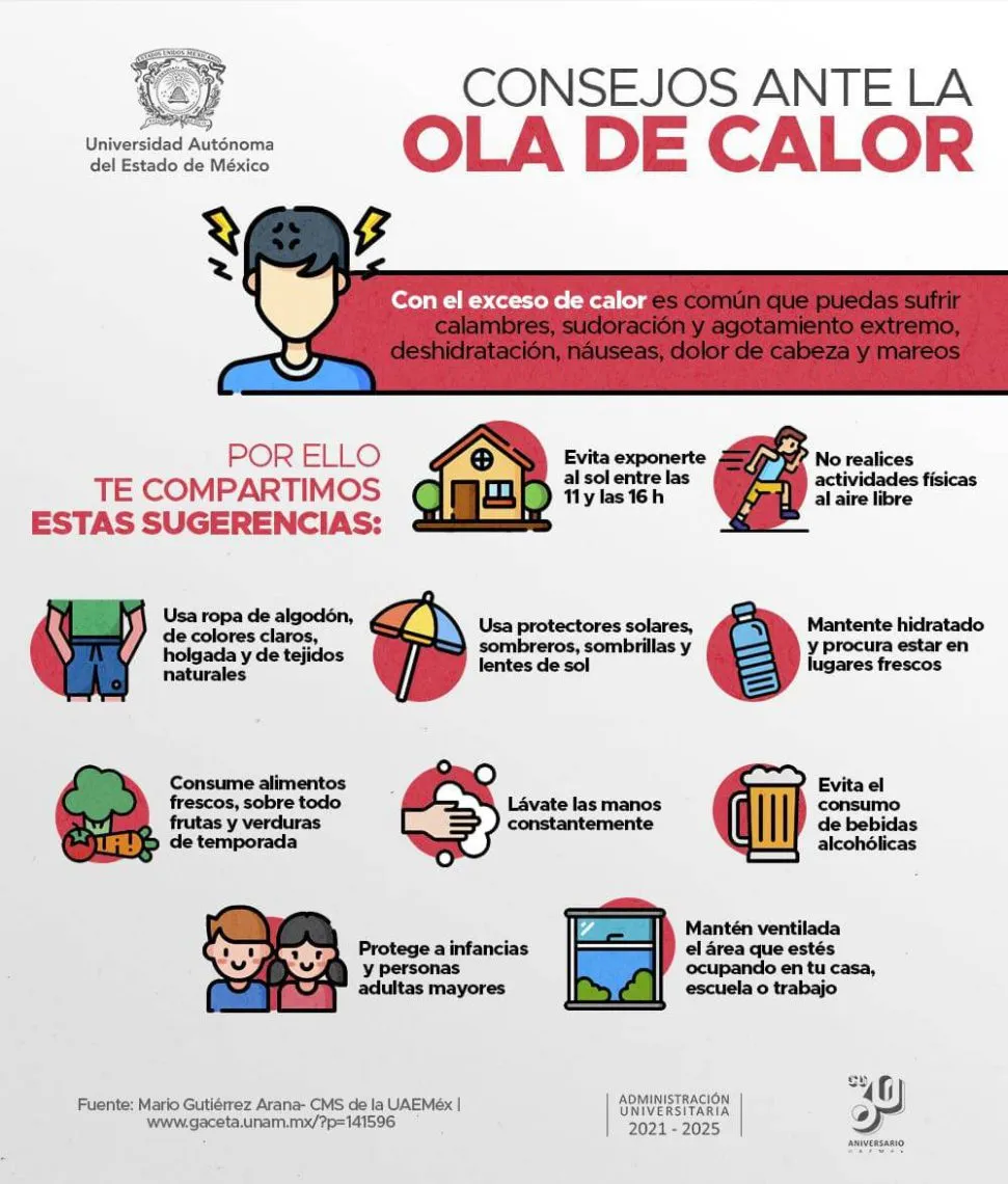 Cuídate de las altas temperaturas en Edomex con estos sencillos consejos