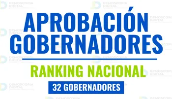 Ranking de aprobación de gobernadores en el mes de abril 2026