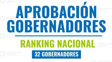 Aprobación de gobernadores de marzo 2025