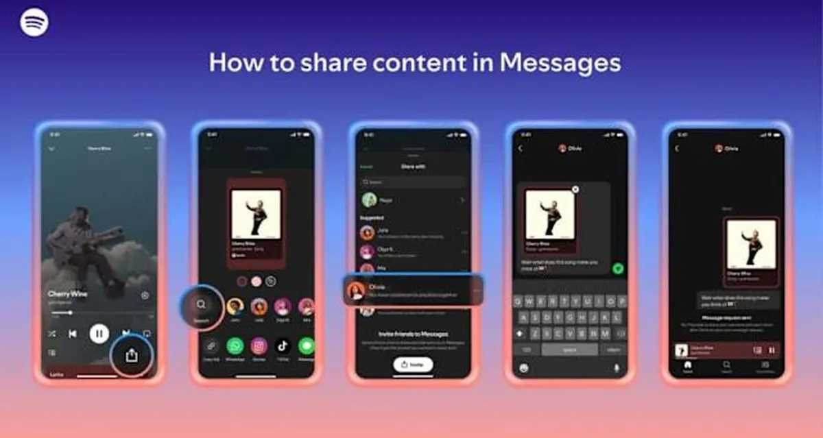 La nueva herramienta permitirá a los usuarios chatear y compartir música con personas con las que hayan interactuado en la plataforma.