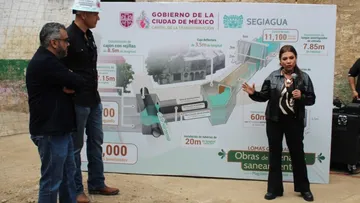 Se reducen en 96 % las afectaciones por lluvias gracias al trabajo coordinado entre el Gobierno de la Ciudad y la Alcaldía La Magdalena Contreras