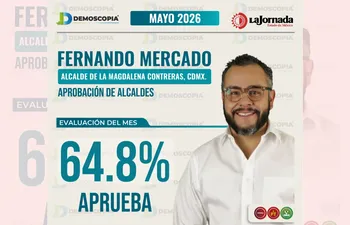 ráfico estadístico de la aprobación del alcalde Fernando Mercado en La Magdalena Contreras correspondiente a mayo de 2026.