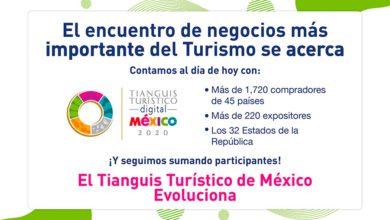 Promoción del turismo