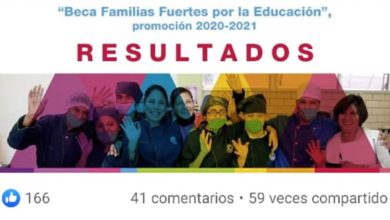 Resultados de las becas