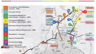 Reactivación económica en Edomex